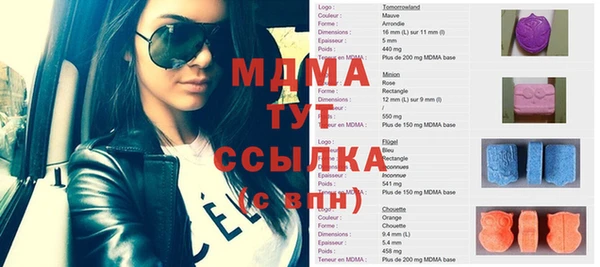 шишки Липки